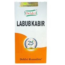 Labub Kabir